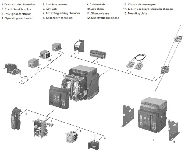 lvma lmw1 Air Circuit Breaker