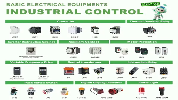 Industrial Control
