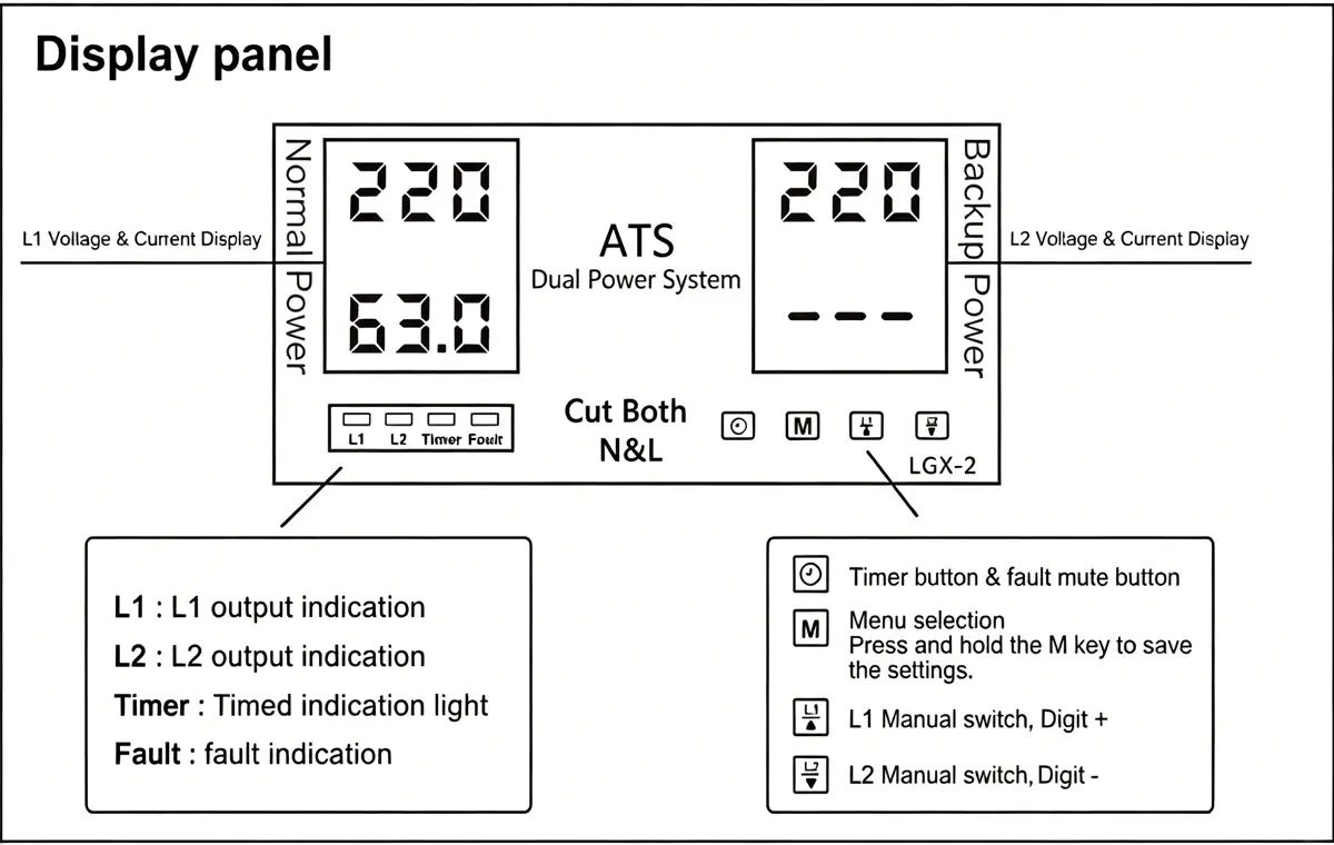 Display panel-1