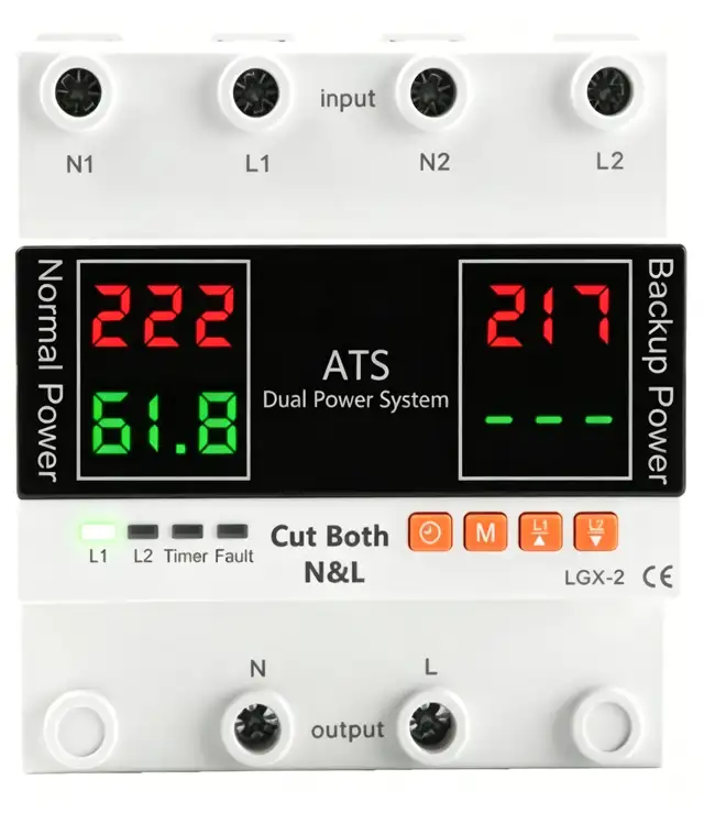 Dual Display ATS