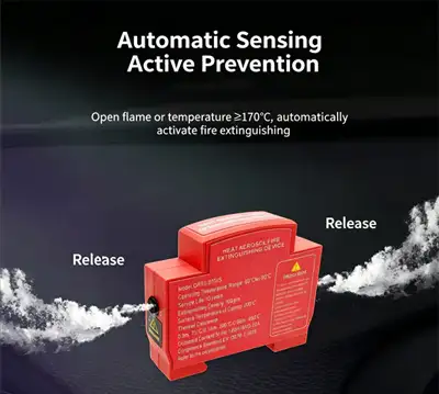 aerosol fire extinguishing device-2