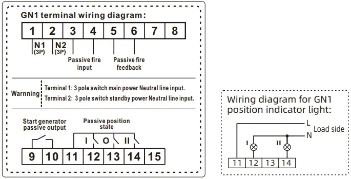 lvma lms2 gn1 image